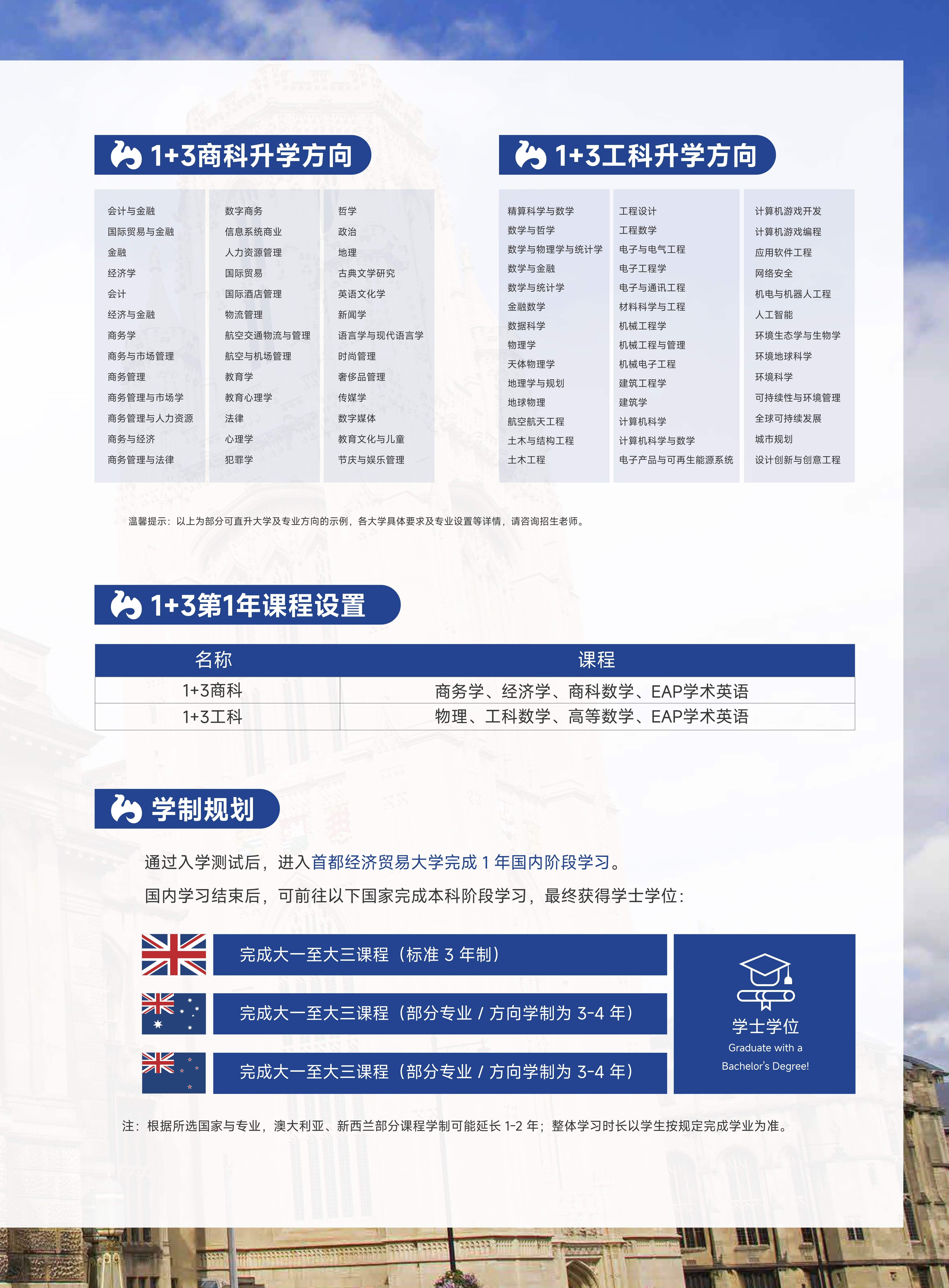英新澳1+3 2+2 商科+工科(1)_5.jpg