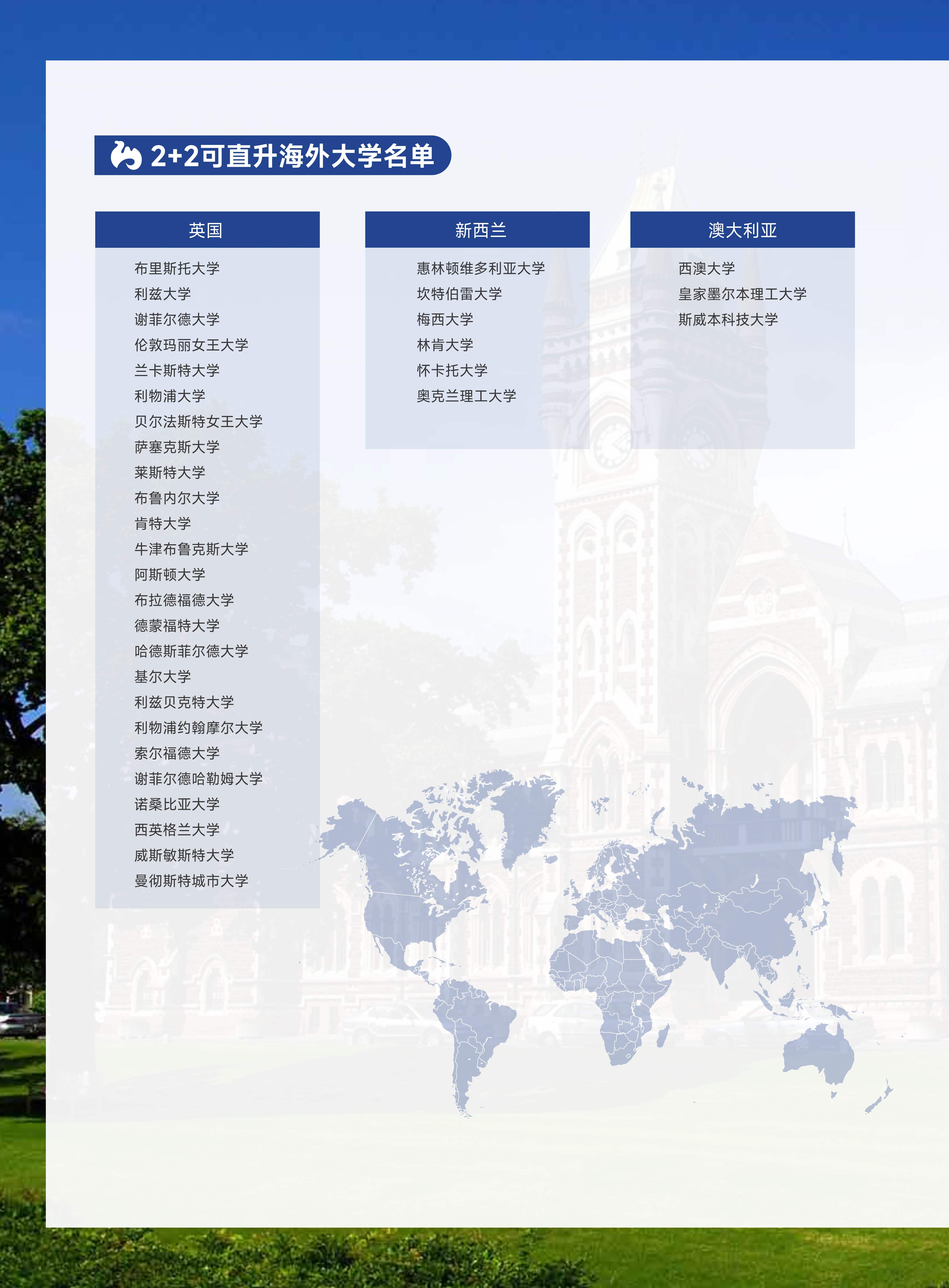 英新澳1+3 2+2 商科+工科(1)_8.jpg