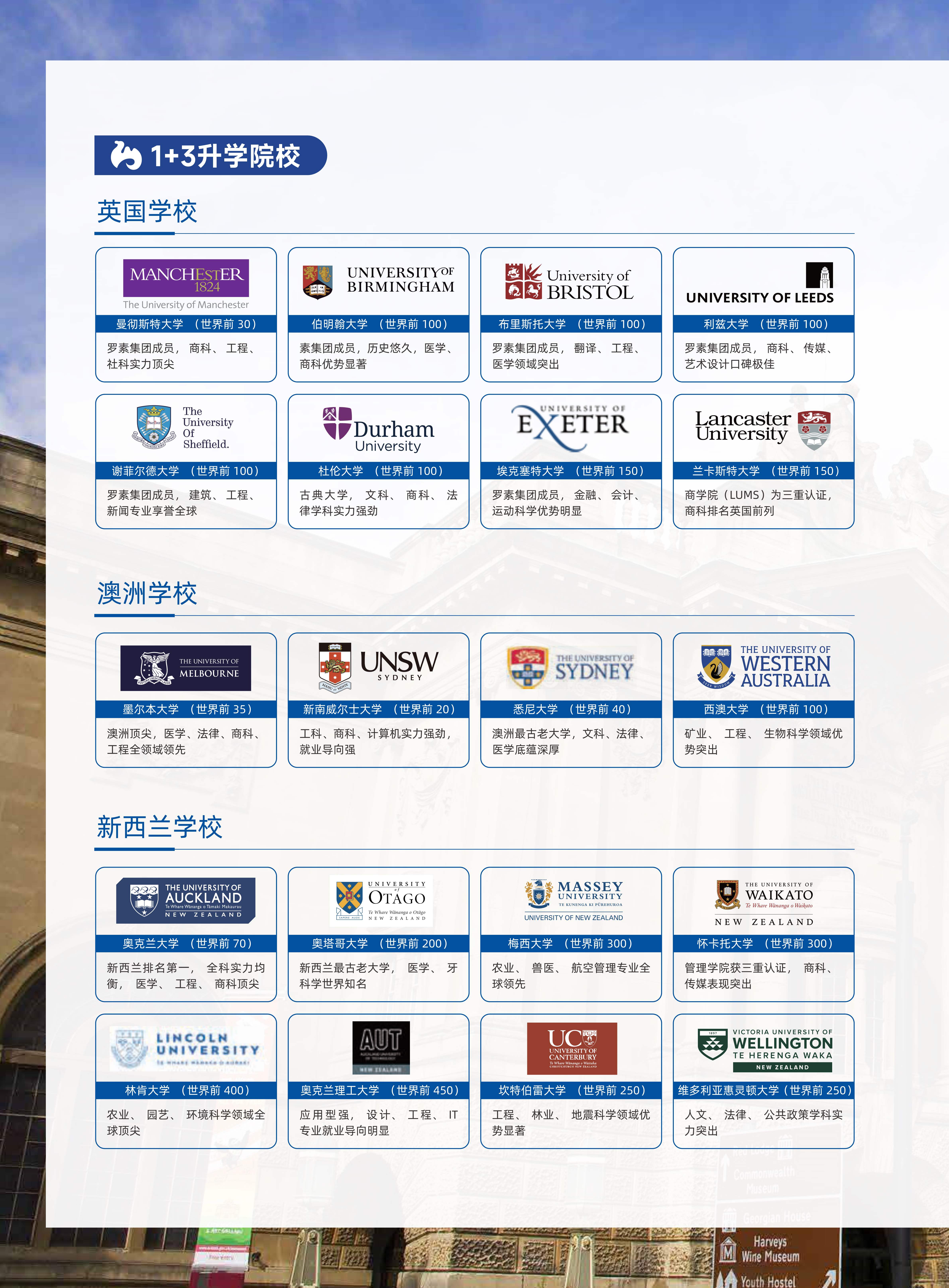 英新澳1+3 2+2 商科+工科(1)_10.jpg