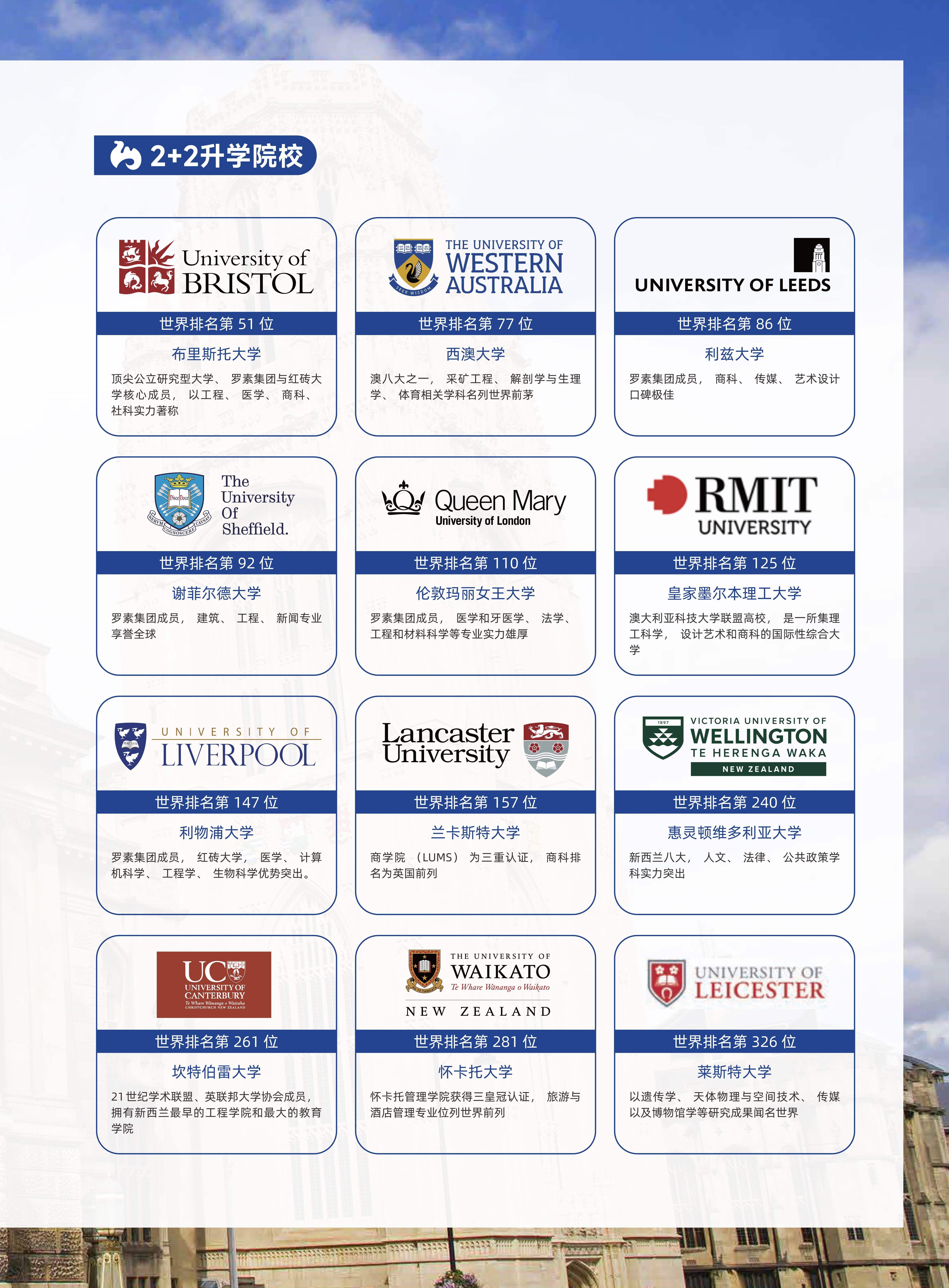 英新澳1+3 2+2 商科+工科(1)_11.jpg