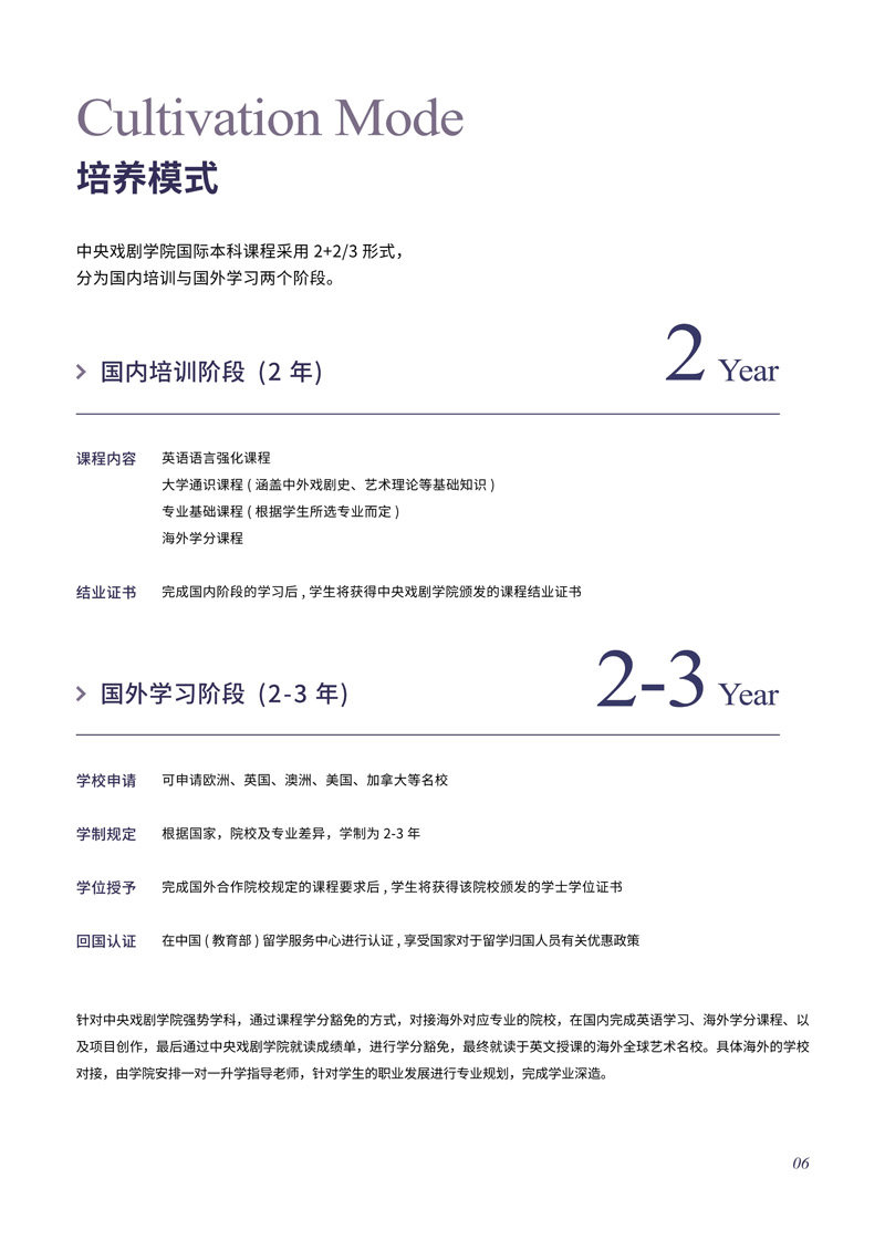 中戏2+2招生简章2026年(1)_7.jpg