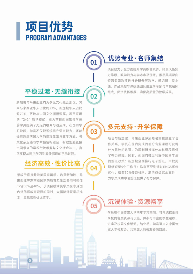 中国传媒大学2026年2+2出国留学预备课程项目(东南亚方向)招生简章_6.jpg