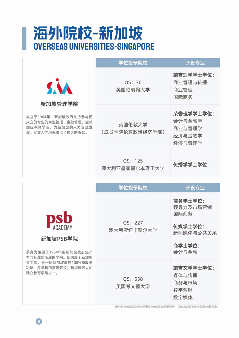 中国传媒大学2026年2+2出国留学预备课程项目(东南亚方向)招生简章_10.jpg