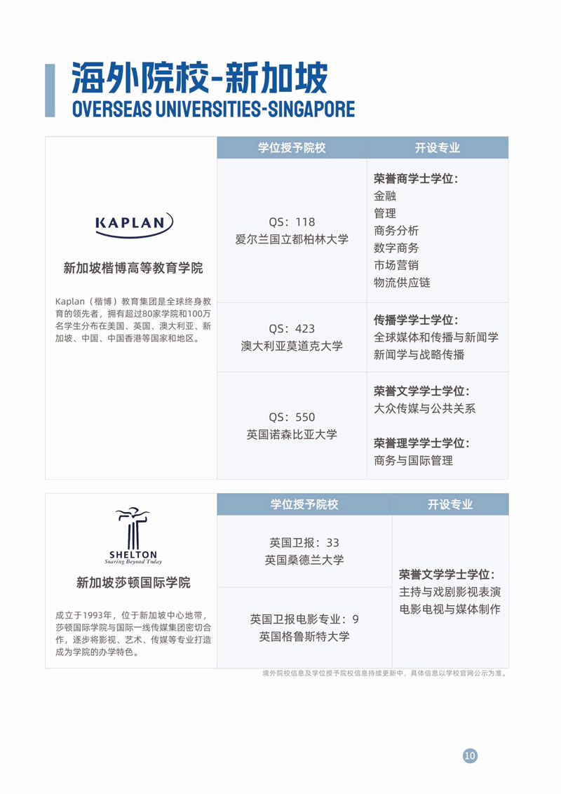 中国传媒大学2026年2+2出国留学预备课程项目(东南亚方向)招生简章_11.jpg