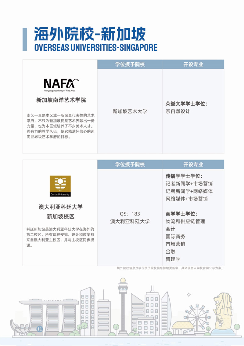 中国传媒大学2026年2+2出国留学预备课程项目(东南亚方向)招生简章_12.jpg