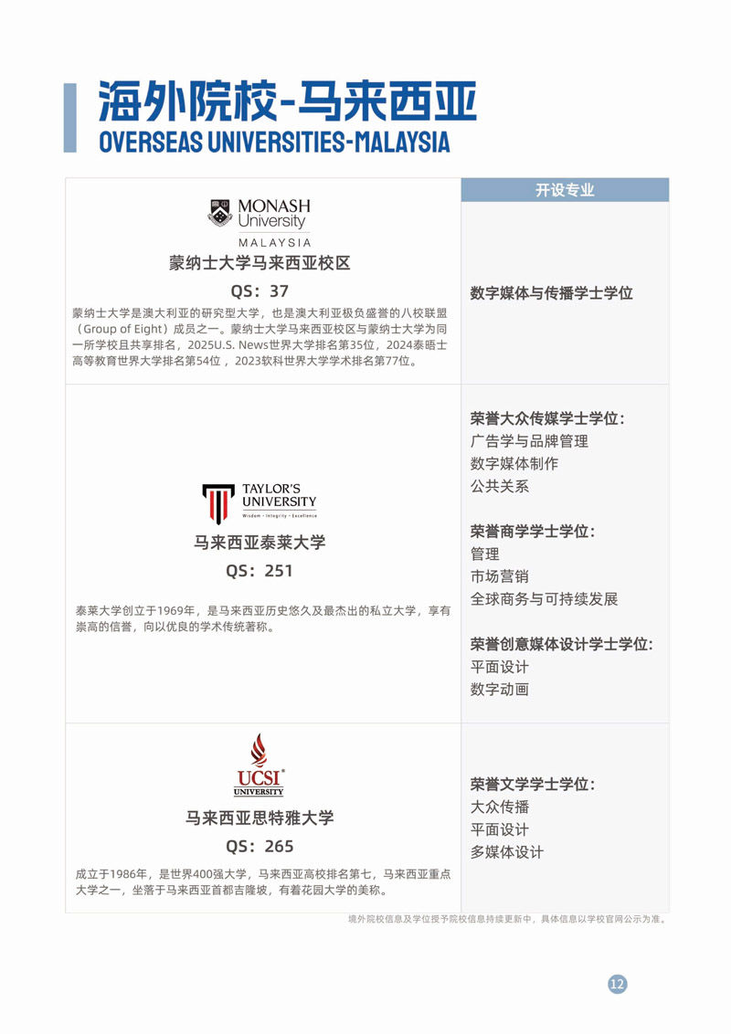 中国传媒大学2026年2+2出国留学预备课程项目(东南亚方向)招生简章_13.jpg