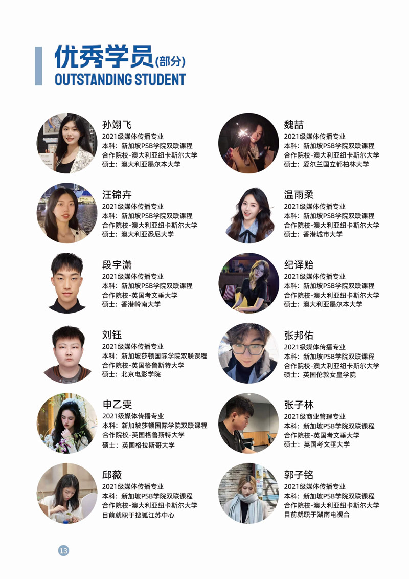 中国传媒大学2026年2+2出国留学预备课程项目(东南亚方向)招生简章_14.jpg