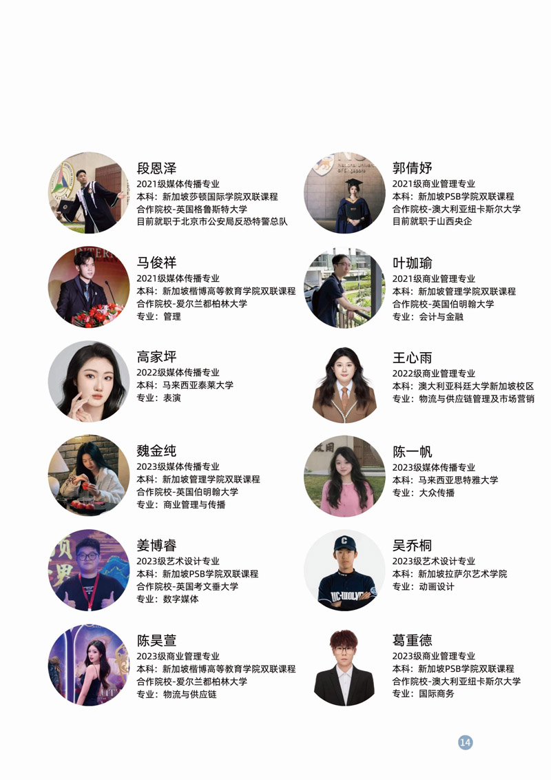 中国传媒大学2026年2+2出国留学预备课程项目(东南亚方向)招生简章_15.jpg