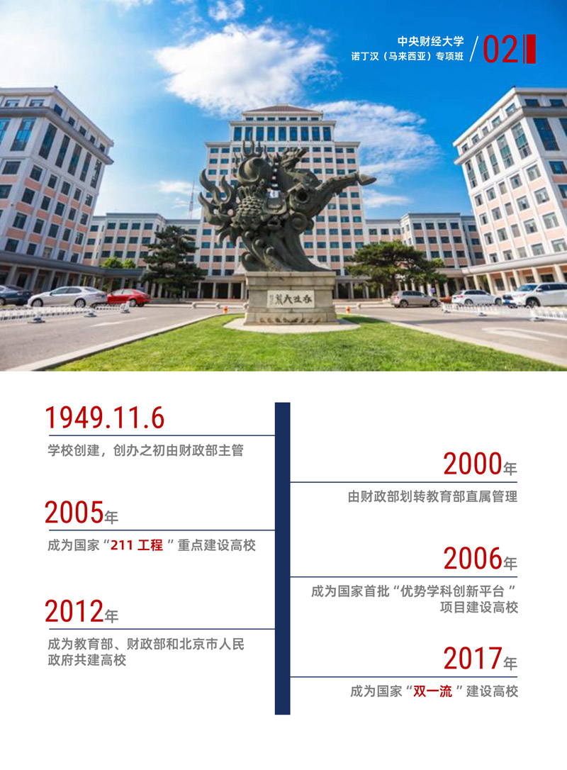 中央财经大学 马诺专项班2026年招生简章(2)_3.jpg