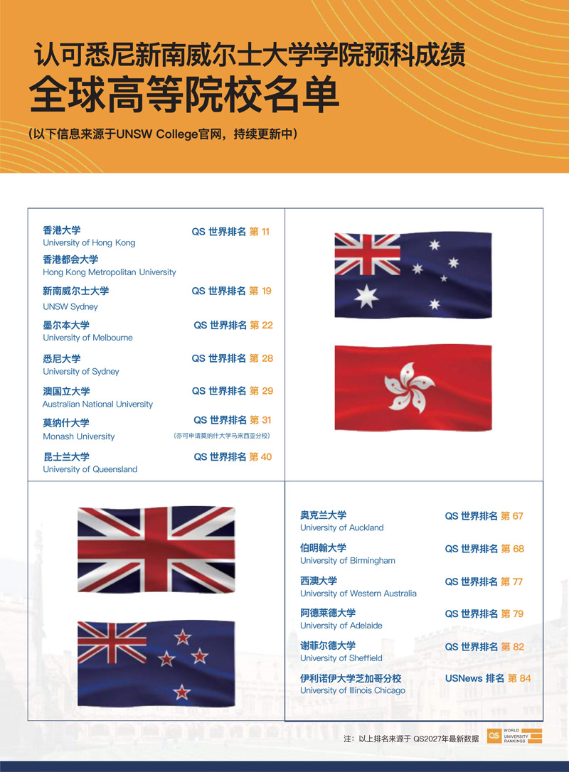 中央财经大学& UNSW College 国际项目(3)_4.jpg