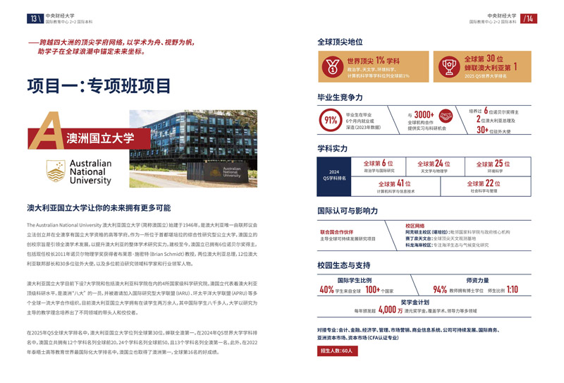 中央财经大学国际教育学院2+2国际本科招生简章_9.jpg