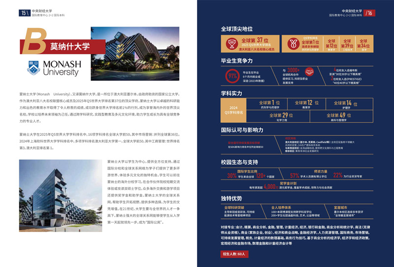 中央财经大学国际教育学院2+2国际本科招生简章_10.jpg