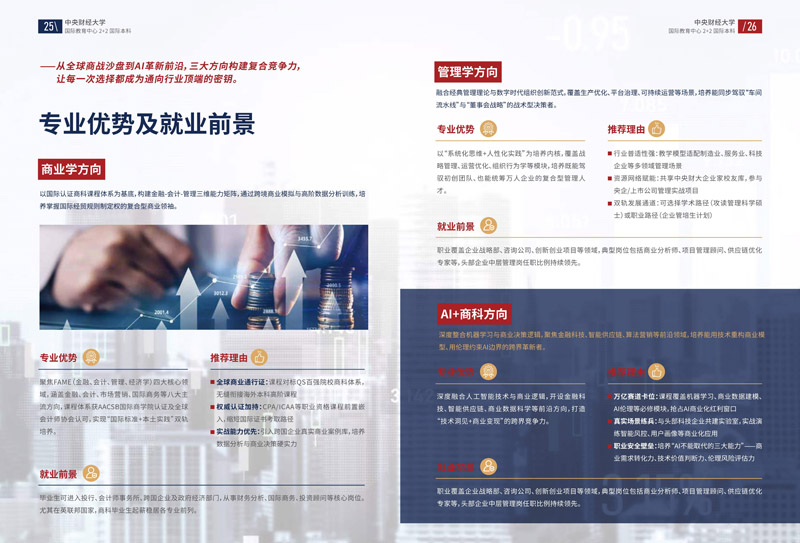 中央财经大学国际教育学院2+2国际本科招生简章_15.jpg