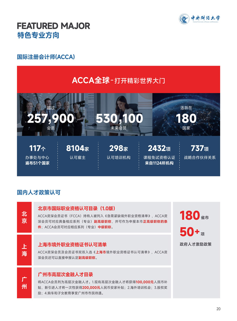 中央财经大学会计学院2+2国际本科(1)_21.jpg