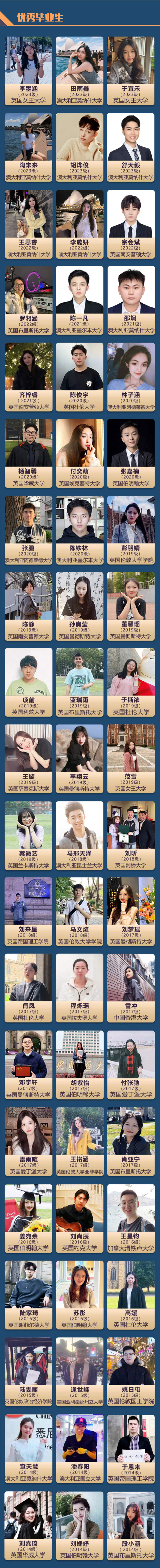 中央财经大学金融学院国际教育项目招生简章(2)_5.jpg