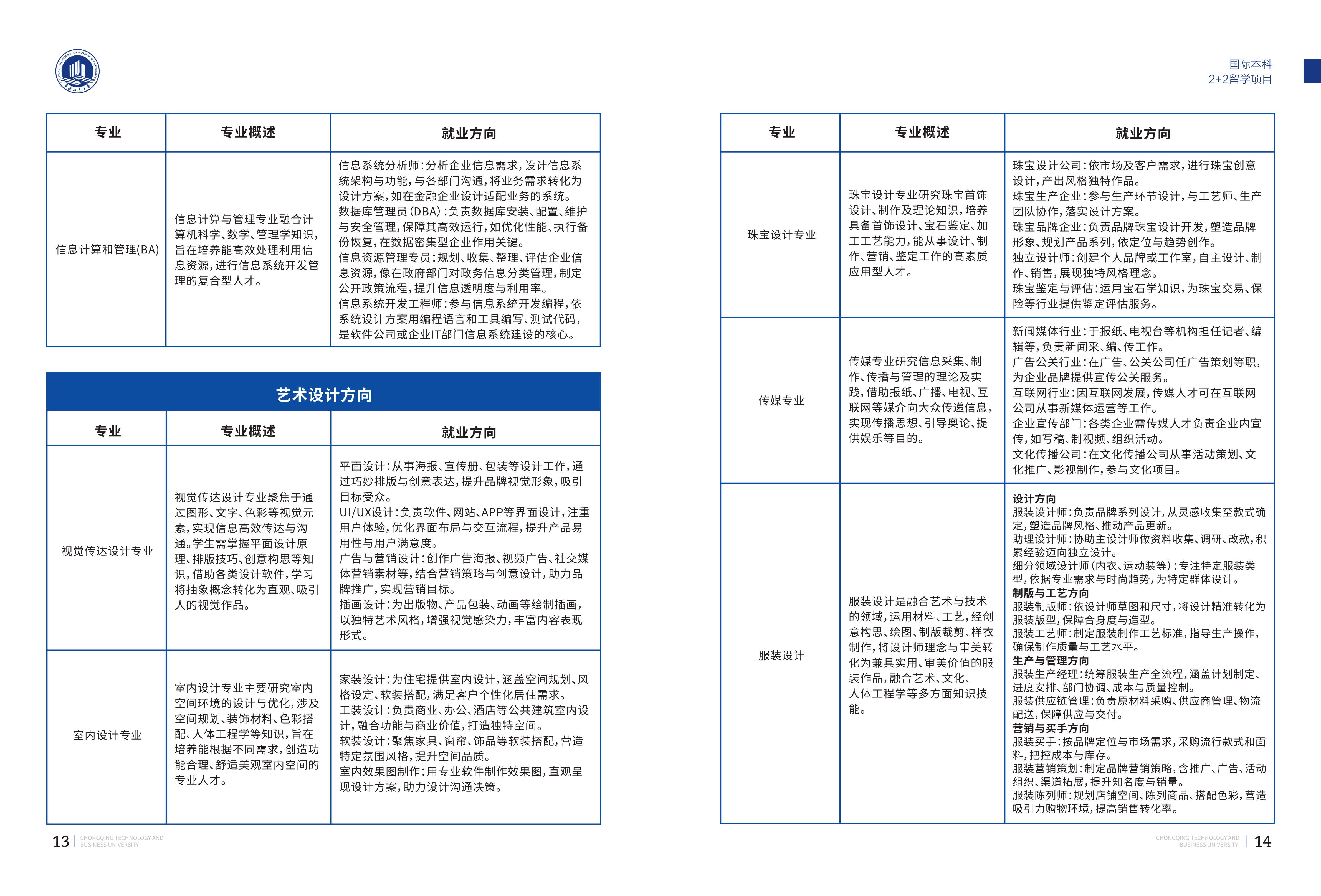 2026重庆工商国际本科_8.jpg