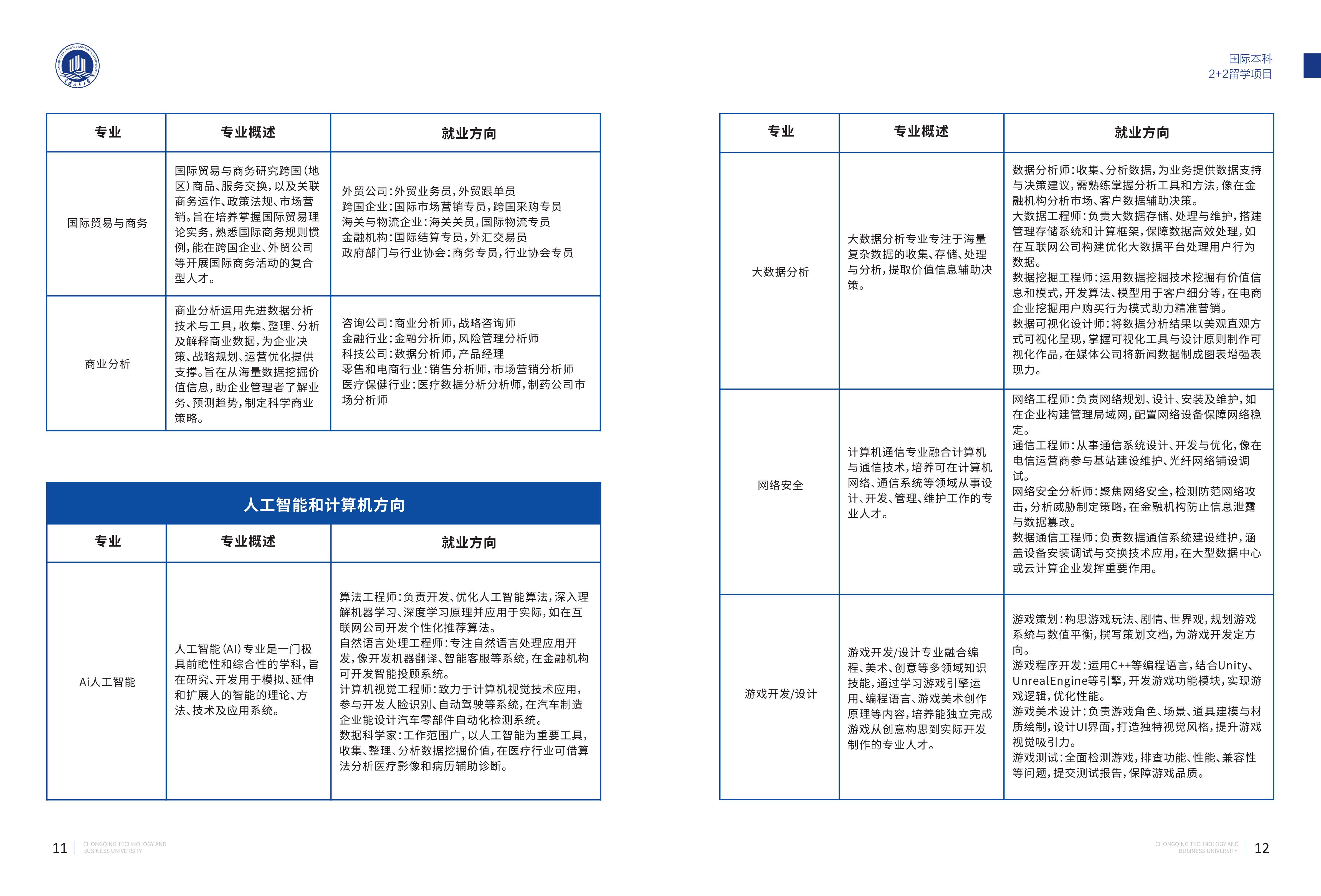 2026重庆工商国际本科_7.jpg