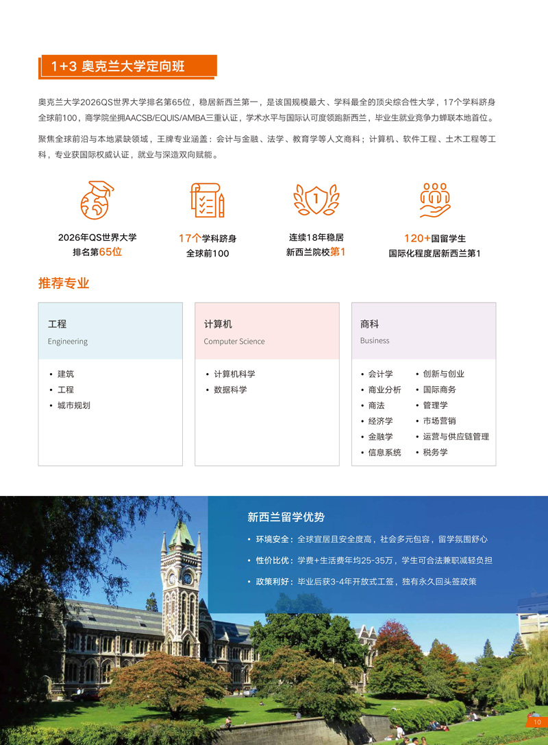 高顿国际预科学院招生简章-2026_11.jpg