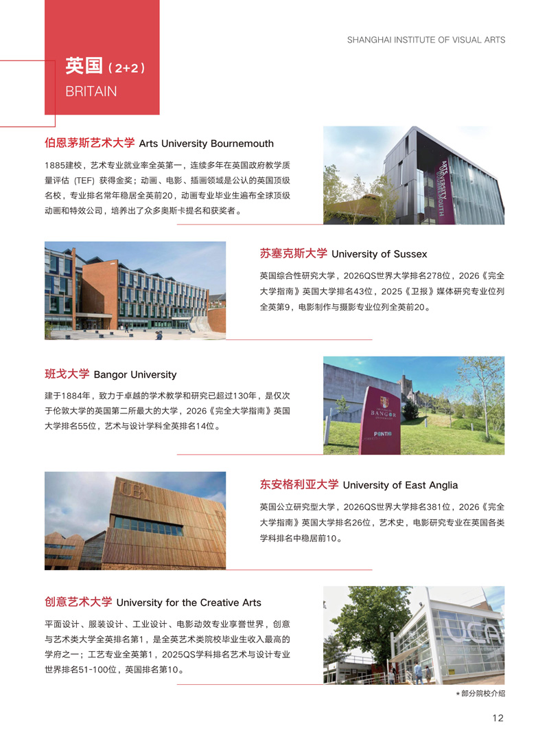 上海视觉艺术学院预科&2+2国际本科招生简章-2_13.jpg