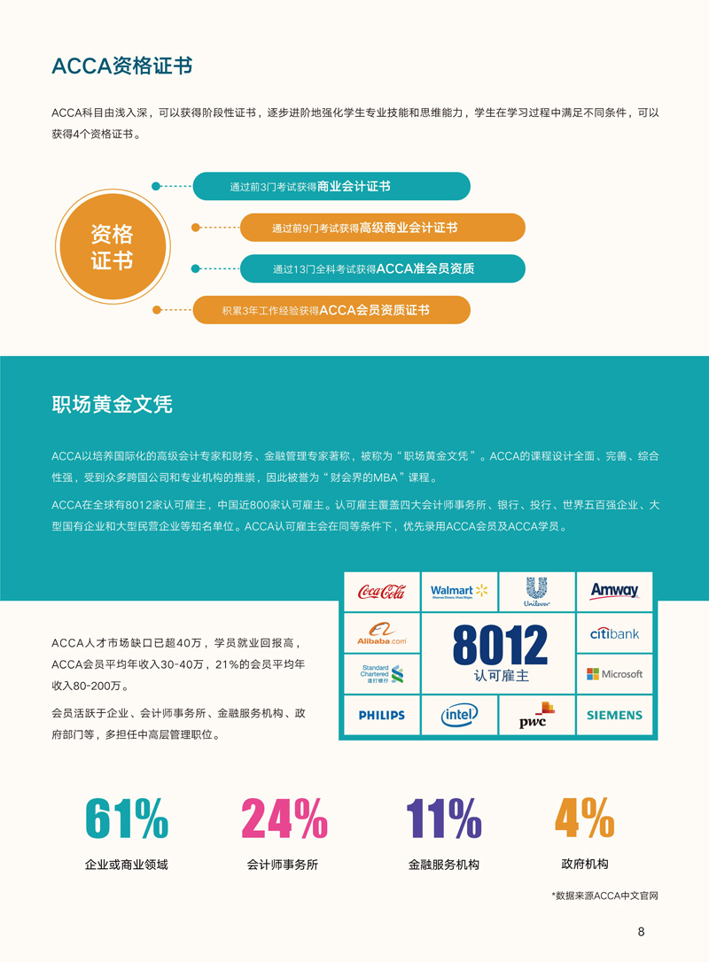 西交大苏州研究院埃塞克斯3+1+1定向班招生简_9.jpg