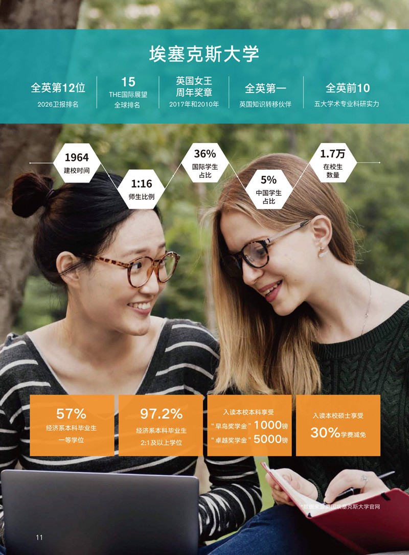 西交大苏州研究院埃塞克斯3+1+1定向班招生简_12.jpg