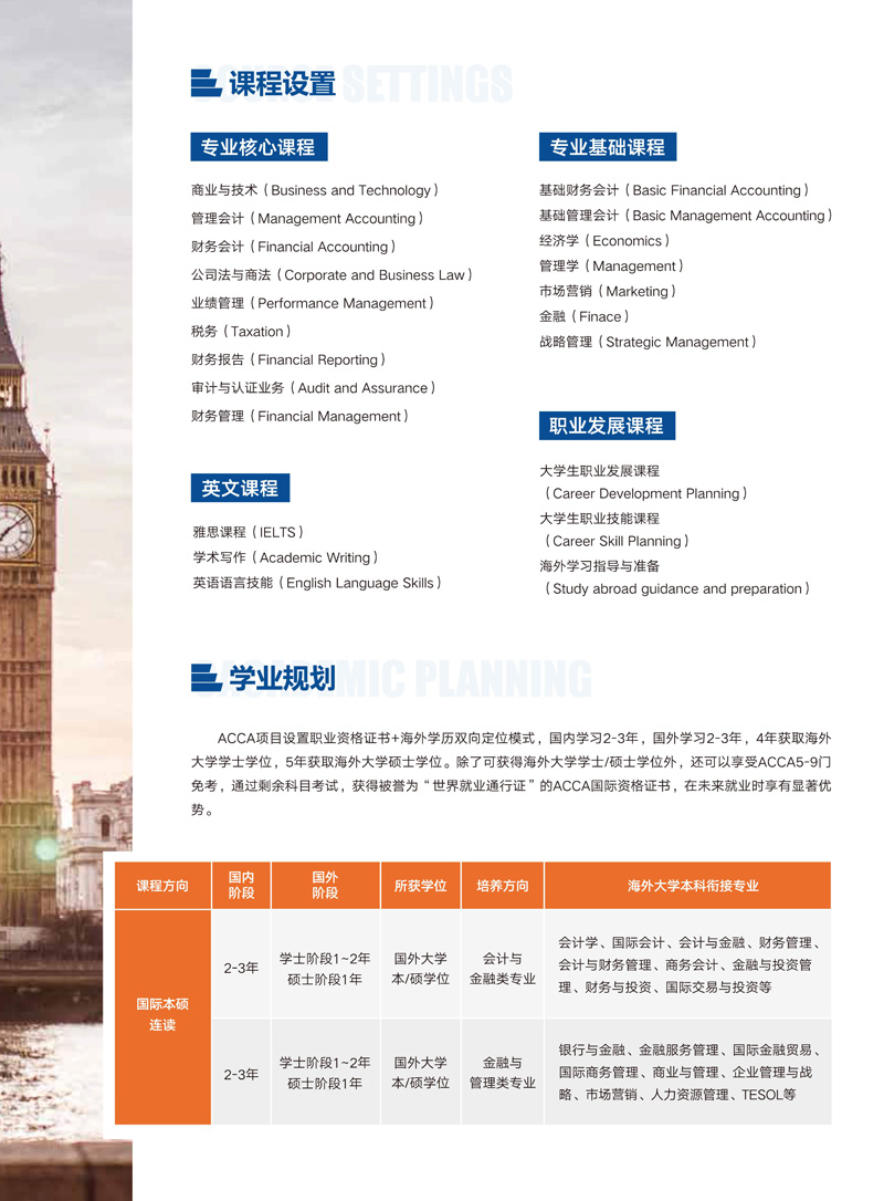 西交大苏州研究院国际本硕连读ACCA项目招生_3.jpg